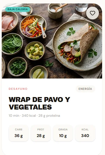 Wrap de Pavo y Vegetales