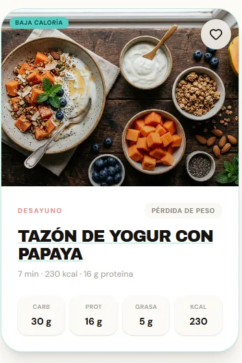 Tazón de Yogur con Papaya